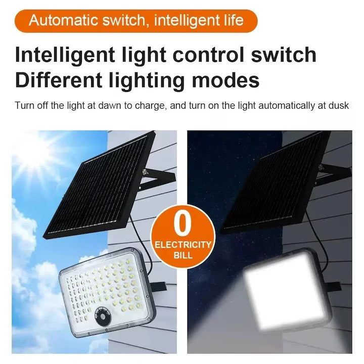 Proiector LED cu Încărcare Solară, 400W, cu Panou Separat, pentru Exterior