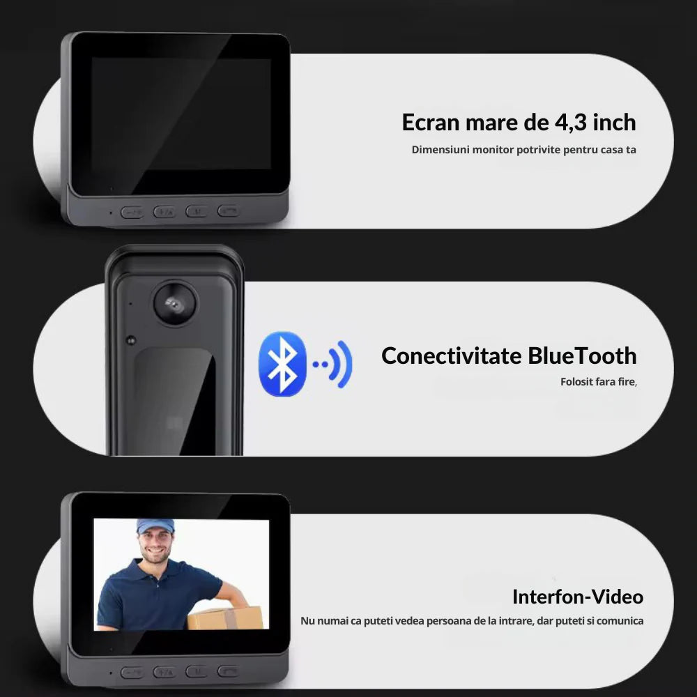 Sonerie Video Inteligentă Wireless cu Monitor, Night Vision, Comunicare Bidirecțională, Negru