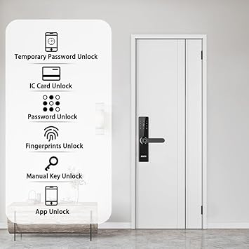 Încuietoare Inteligentă Wireless cu Amprentă, Tastatură și Mâner, Negru