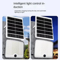 Proiector LED cu Încărcare Solară, 400W, cu Panou Separat, pentru Exterior